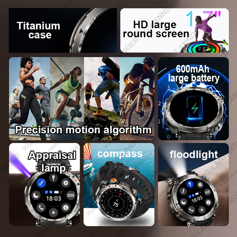 2026 New Fashion Luxury HT30 S - Compass Watch Luxury recensione e prezzo