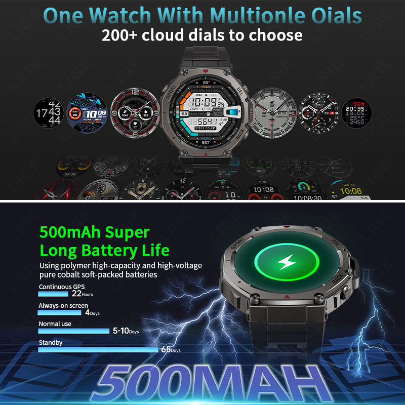LIGE 2026 GPS Luxury Military  - Compass Watch Luxury recensione e prezzo
