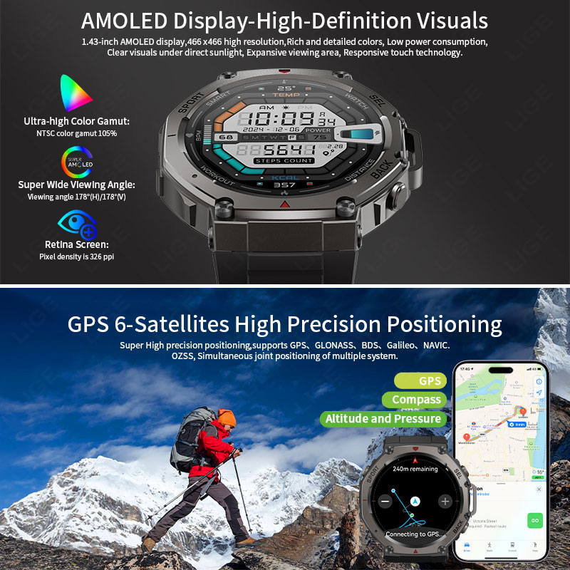 LIGE 2026 GPS Luxury Military  - Compass Watch Luxury recensione e prezzo
