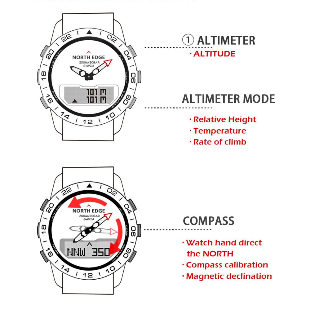 NORTH EDGE GAVIA2 Men's Dive 5 - Compass Watch Luxury recensione e prezzo