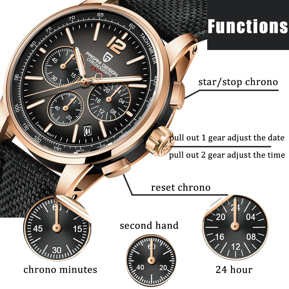 PAGANI DESIGN New Mens Watch 4 - Luxury Watch Design recensione e prezzo